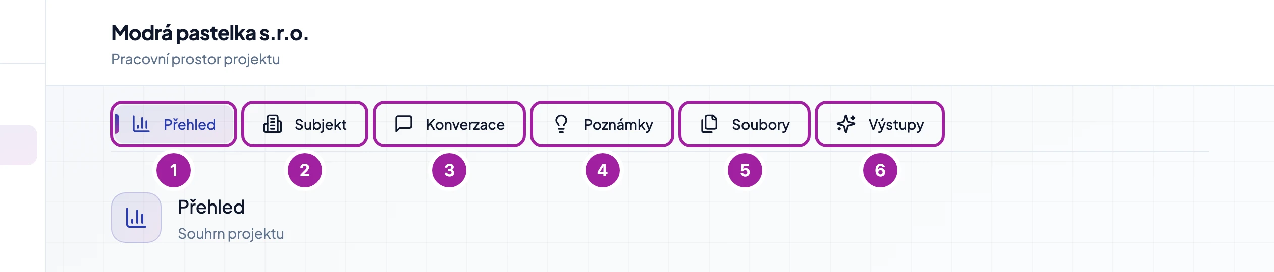Pracovní prostor projektu